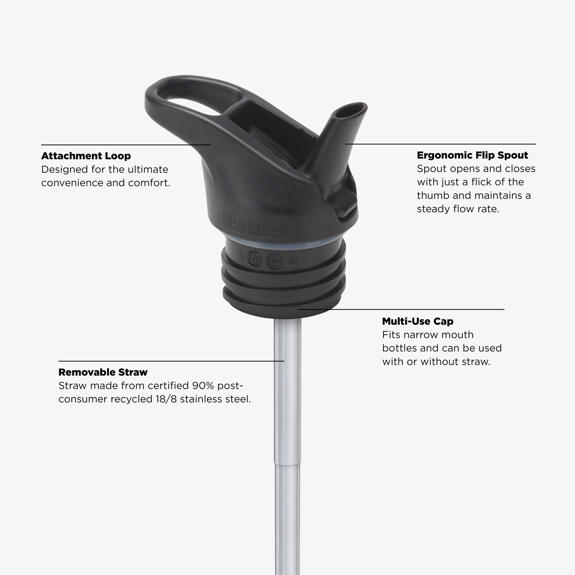 12oz-kid-s-classic-with-flip-seal-sport-cap-h0 KCPPFSS_flip_seal_cap_acupuncture_diagram.jpg